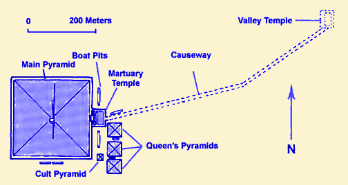 Схема расположения пирамиды, верхнего и нижнего храмов, пандуса.