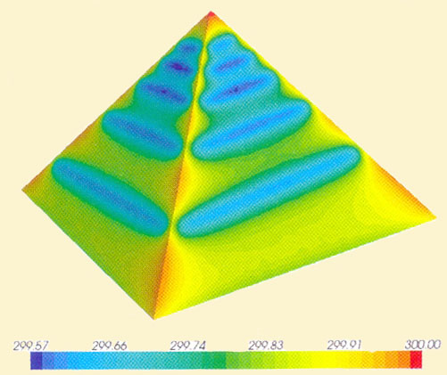Оптико-термический эффект на поверхности пирамиды.